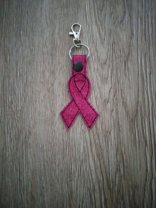 Breast Cancer Awareness
